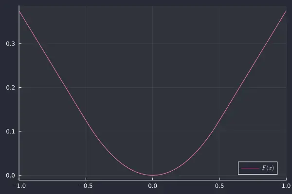 F(x)