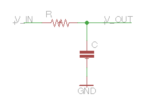 RC Divider